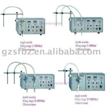 semi automatic fillers with gear pump